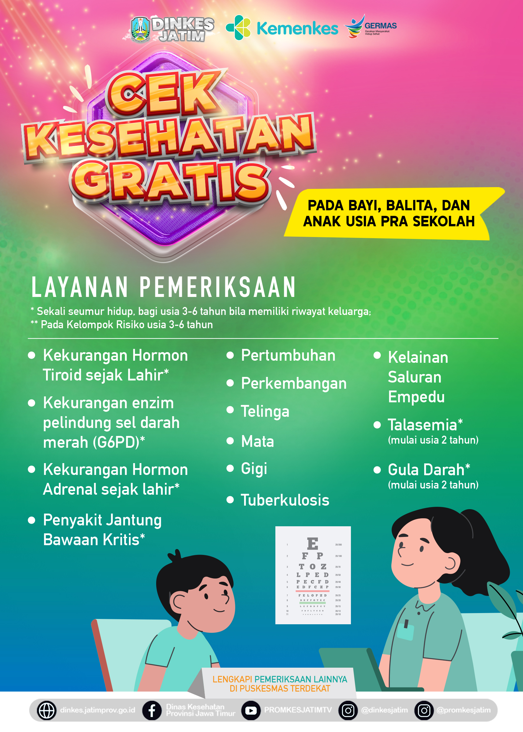 CKG Anak